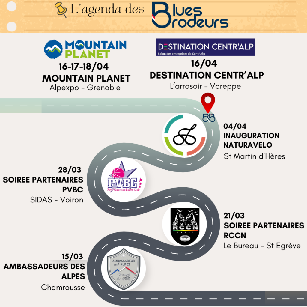 Agenda des BLUES BRODEURS